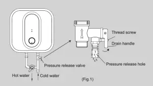 Midea Majoris Series D15 20VG1 Storage Water Heater - FIG1