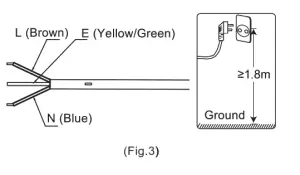 Midea Majoris Series D15 20VG1 Storage Water Heater - FIG13