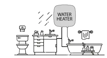 Midea Majoris Series D15 20VG1 Storage Water Heater - WATER