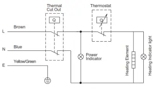 Midea Majoris Series D15 20VG1 Storage Water Heater - WIRING DIAGRAM