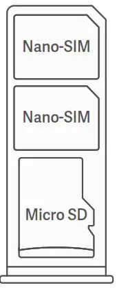 Xiaomi Redmi 9C Smartphone- SIM Card