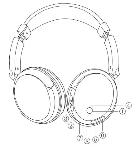 Kruger Matz KM0628 Wireless Headphones - PRODUCT DESCRIPTION