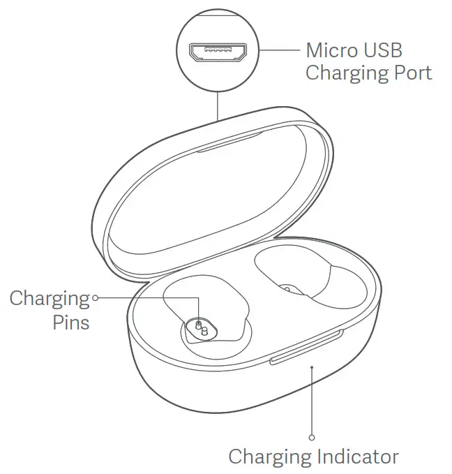 Mi-True-Wireless-Earbuds-Basic-2-Product-Overview