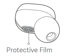 Protective-Film