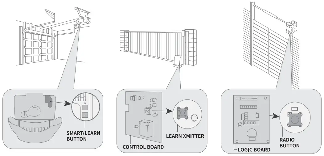 12 SPEED PRODUCTS DOORMATE Bicycle Garage Door Remote Control - prepare