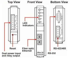 MOXA NPort IA5150 5250 Series Industrial Device Servers - figure 1