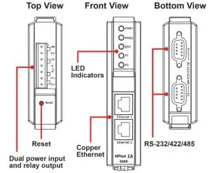 MOXA NPort IA5150 5250 Series Industrial Device Servers - figure 2