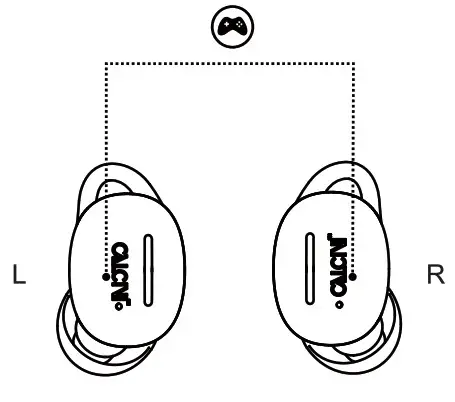 CALCINI SweatPro 3 True Wireless Earbuds- Game mode