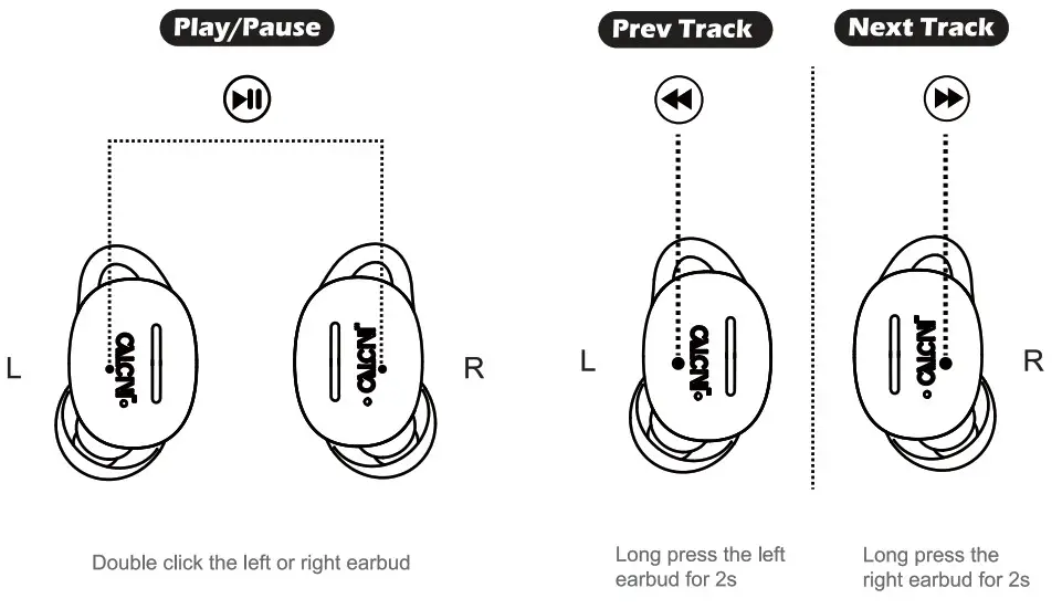 CALCINI SweatPro 3 True Wireless Earbuds- Music