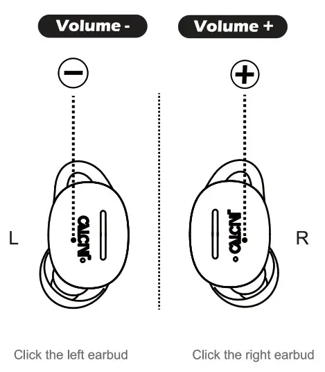 CALCINI SweatPro 3 True Wireless Earbuds- Volume