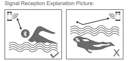 CALCINI SweatPro 3 True Wireless Earbuds- Water