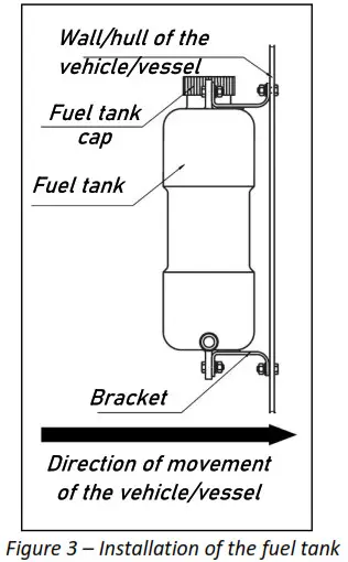 Autoterm Marine Fuel Kit- Figure 3