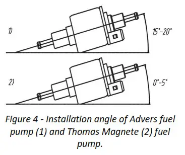 Autoterm Marine Fuel Kit- Figure 4