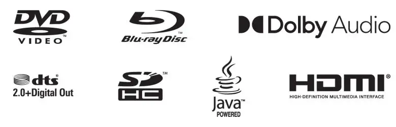 SYLVANIA SDVD1087 Portable Blu-ray Disc DVD Player User Manual - Certified icon