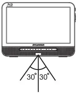 SYLVANIA SDVD1087 Portable Blu-ray Disc DVD Player User Manual - Operating with the remote control