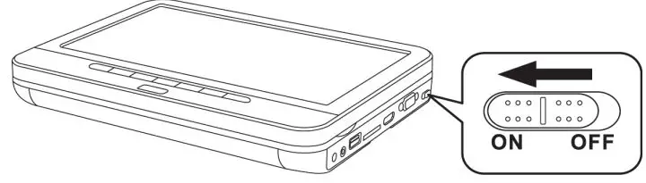 SYLVANIA SDVD1087 Portable Blu-ray Disc DVD Player User Manual - Slide the power switch on the right side of the unit to power it on