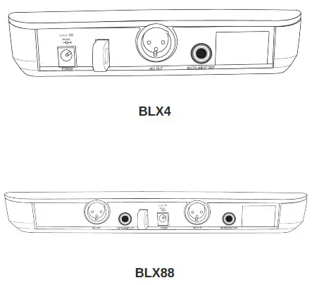 SHURE BLX14E-B98 BLX Wireless System - Back Panel