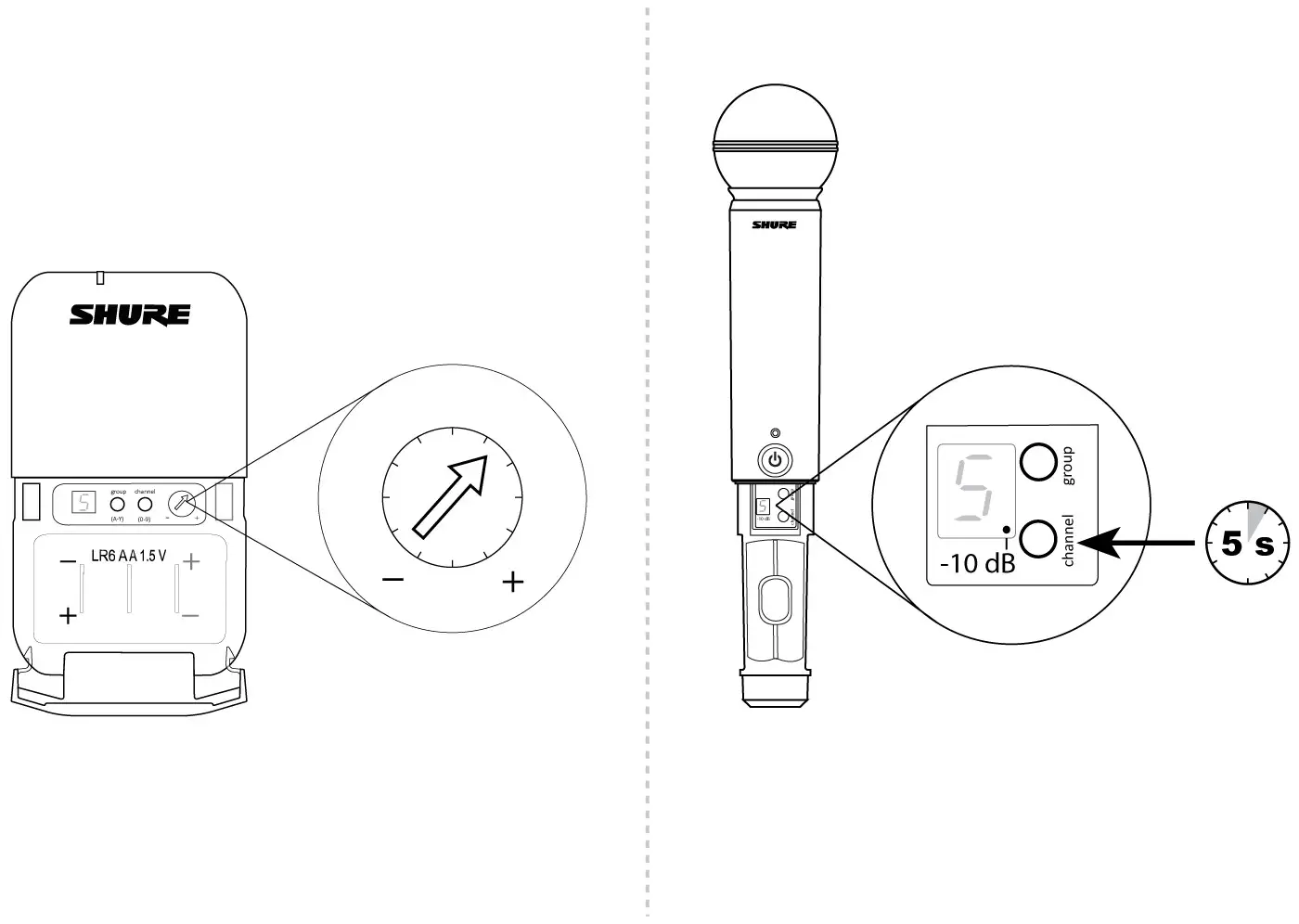 SHURE BLX14E-B98 BLX Wireless System - Quick Start Guide 6