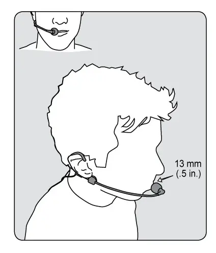 SHURE BLX14E-B98 BLX Wireless System - Wearing the Headworn Microphone