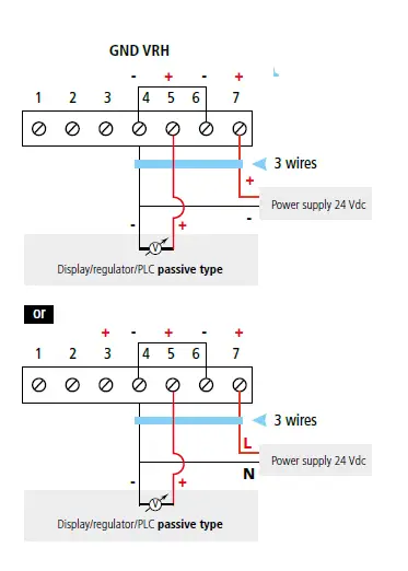 sauermann HM 110 Humidity Sensor fig 10