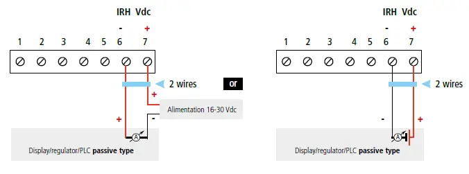 sauermann HM 110 Humidity Sensor fig 11