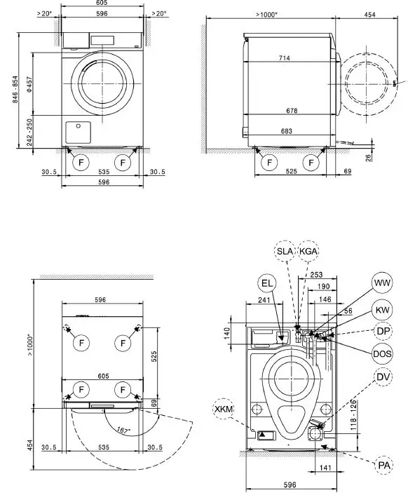 Miele PWM 908 DV Professional Washing Machine Fig1