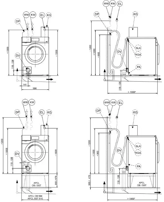 Miele PWM 908 DV Professional Washing Machine Fig2
