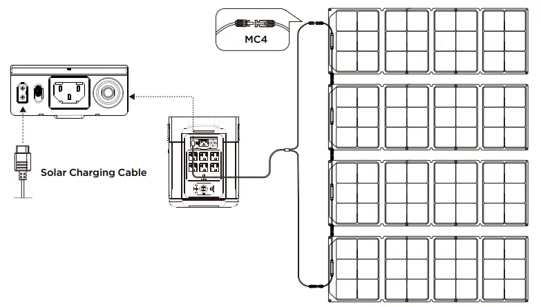 ECOFLOW EFD310-EB Delta Max Portable Power Station fig11