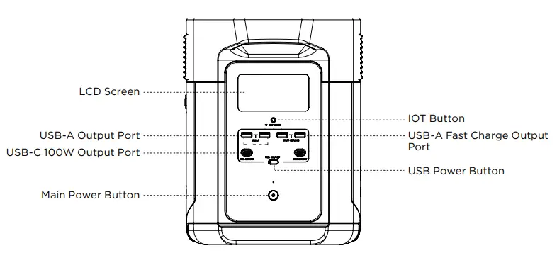 ECOFLOW EFD310-EB Delta Max Portable Power Station fig2