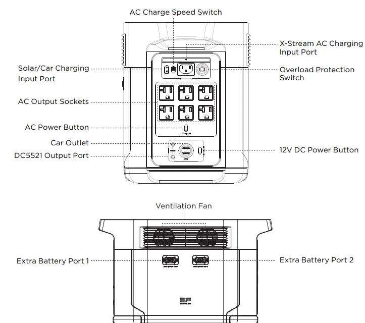 ECOFLOW EFD310-EB Delta Max Portable Power Station fig3