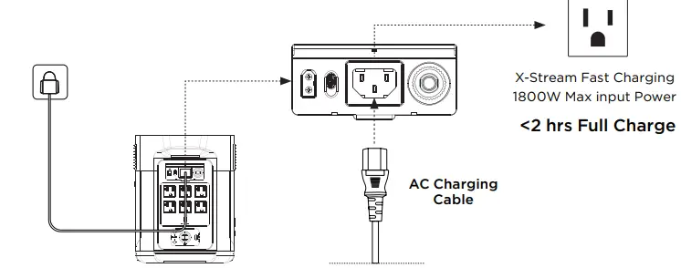 ECOFLOW EFD310-EB Delta Max Portable Power Station fig9