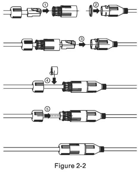 dahuatech Waterproof Turret Network Camera - Figure 2-2