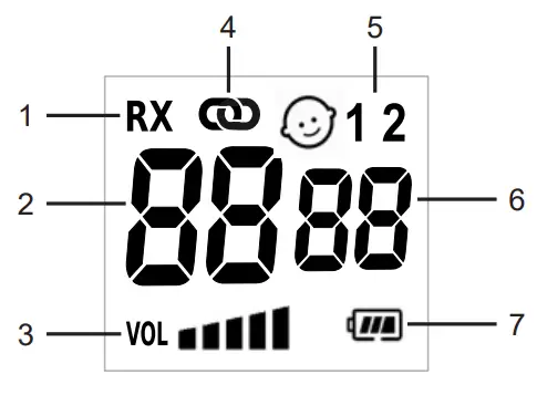 Alecto DBX-80 Baby Monitor with Range up to 3000 Meter - DISPLAY 1