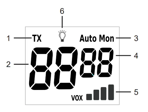 Alecto DBX-80 Baby Monitor with Range up to 3000 Meter - DISPLAY