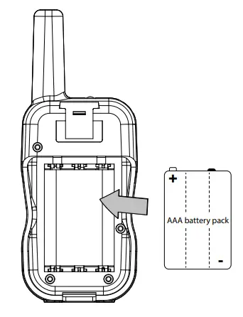 Alecto DBX-80 Baby Monitor with Range up to 3000 Meter - FIG 1