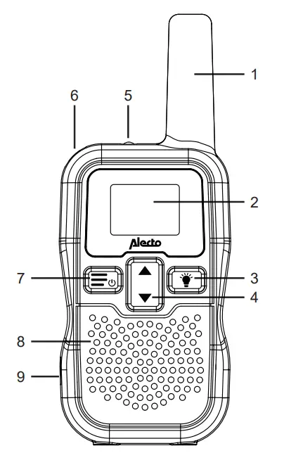 Alecto DBX-80 Baby Monitor with Range up to 3000 Meter - UNIT 1