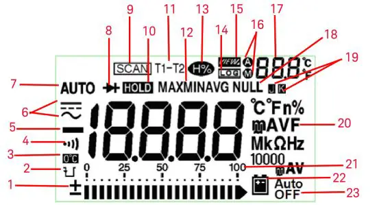 KEYSIGHT U1241B Handheld Digital Multimeter - Digital