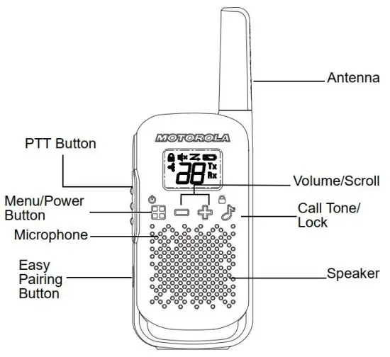 FIG 1 Radio Control Buttons