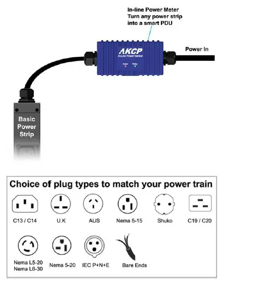 AKCP Inline Power Meter AC Power Monitoring and Switching 4