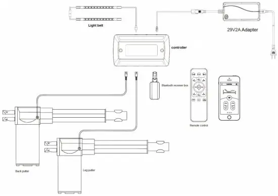 Zhejiang Jiecang Linear Motion Technology JCB35H7A1 Control System - fig2