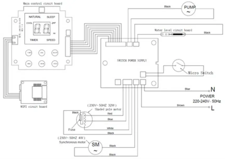 HELLER HTFE35WF 105cm Evaporative Tower Fan - Circuit Diagram