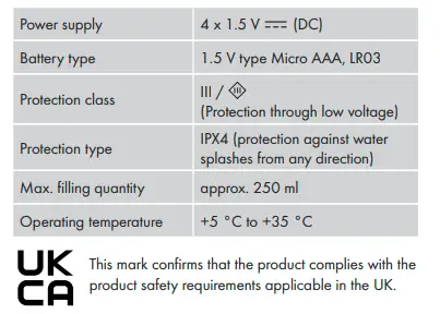 SILVERCREST -SSSES -1.5- B2 -Sensor-Foam- Soap- Dispenser- fig 2