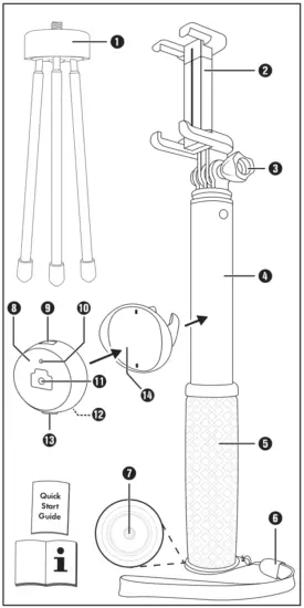 Parts description/controls