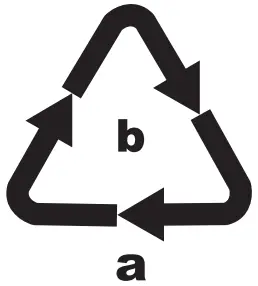 Disposal of the packaging