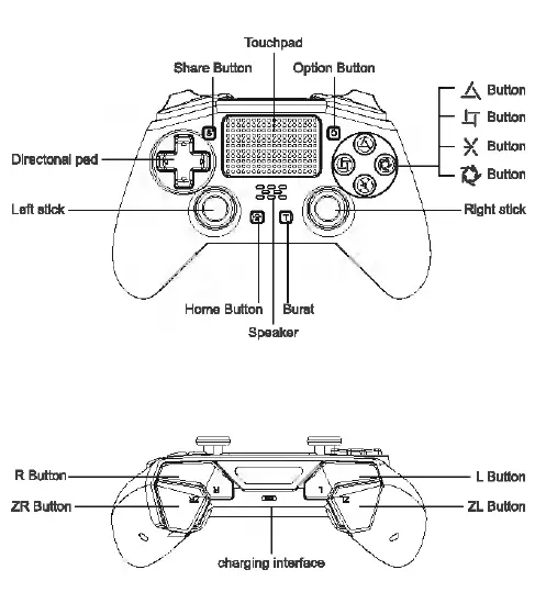 I-STAR PS Ⅳ Wireless Controller FIG 2