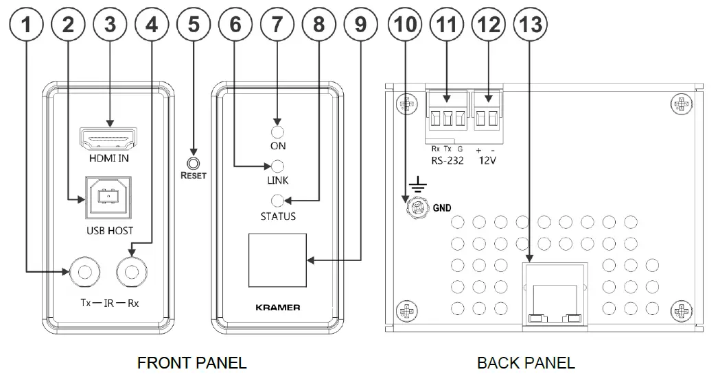 KRAMER-WP-EN6-HDCP-2.2-Wall-Plate-Video-Encoder-1