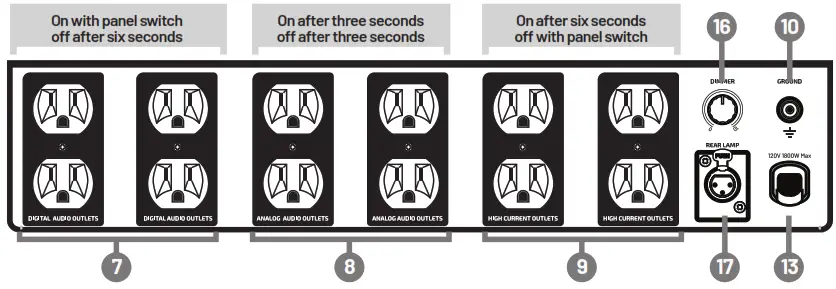 BLACK LION AUDIO - 06