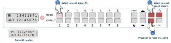 HALL TECHNOLOGIES HSM-88-4K 4K 8X8 HDMI Matrix Switcher-10