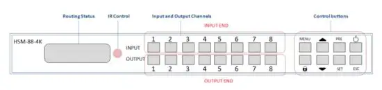 HALL TECHNOLOGIES HSM-88-4K 4K 8X8 HDMI Matrix Switcher-3