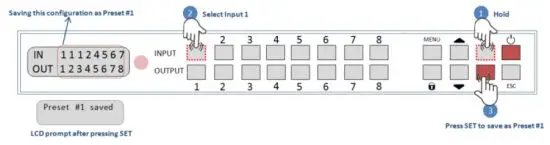 HALL TECHNOLOGIES HSM-88-4K 4K 8X8 HDMI Matrix Switcher-8